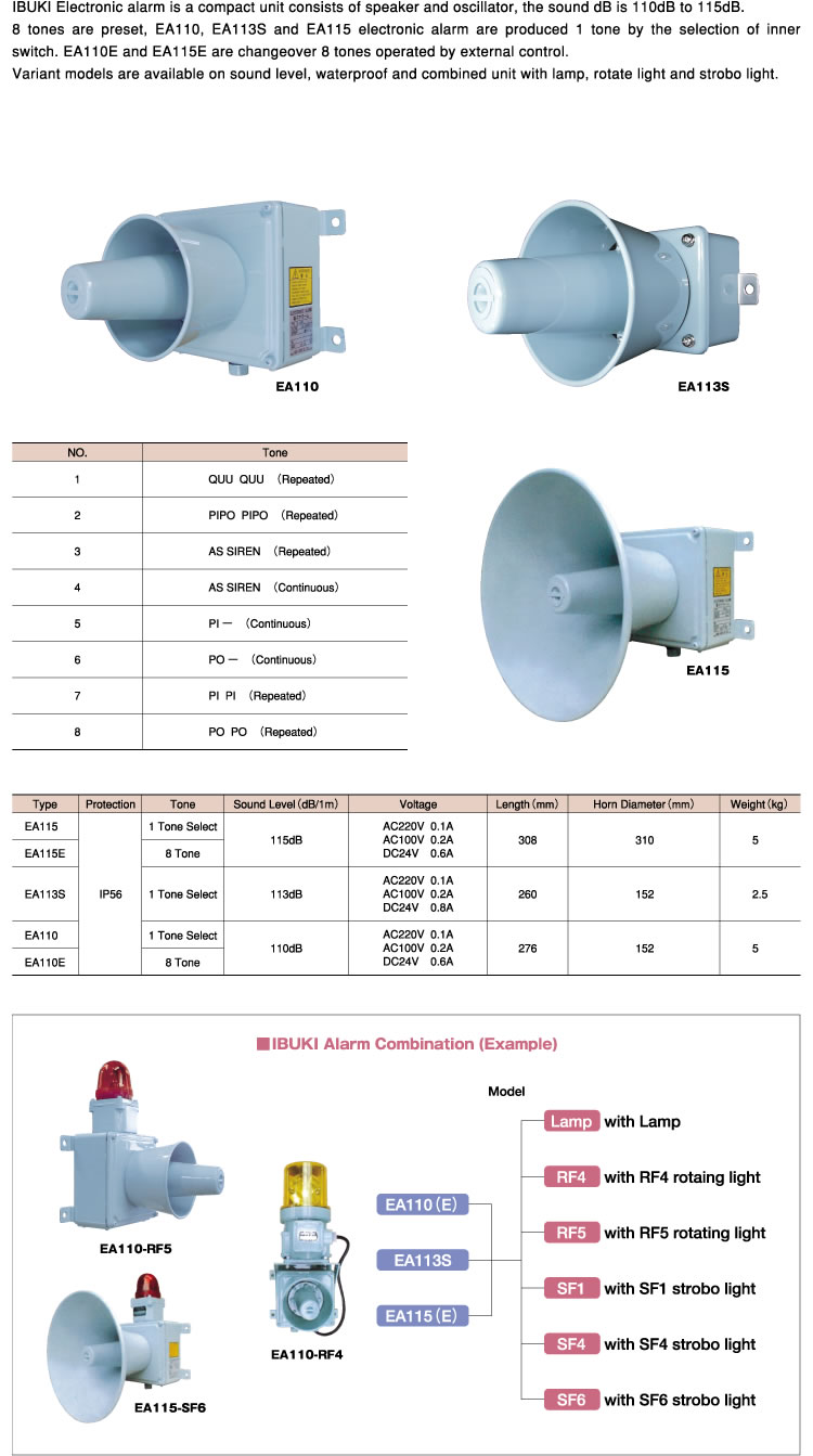 IBUKI KOGYO CO., LTD.:02Inboard Signal Equipment:Electronic Alarm 